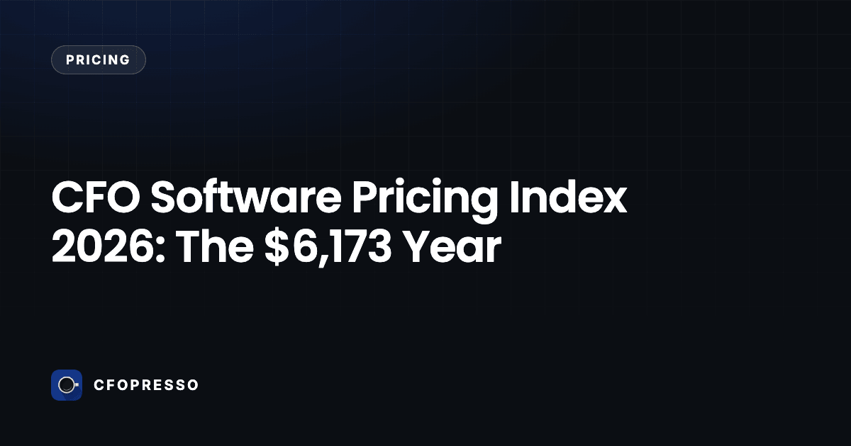 CFO Software Pricing Index 2026: The $6,173 Year